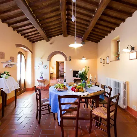 Locazione Turistica Poggio Oliveto Casa vacanze Cortona