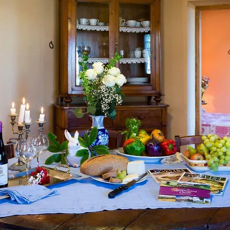 Casa vacanze Locazione Turistica Poggio Oliveto