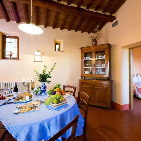 Locazione Turistica Poggio Oliveto Casa vacanze *