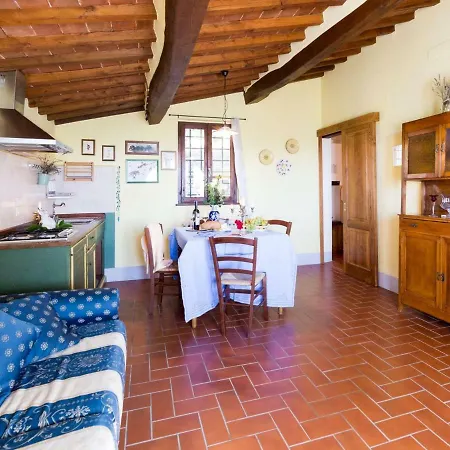 Casa vacanze Locazione Turistica Poggio Oliveto Cortona